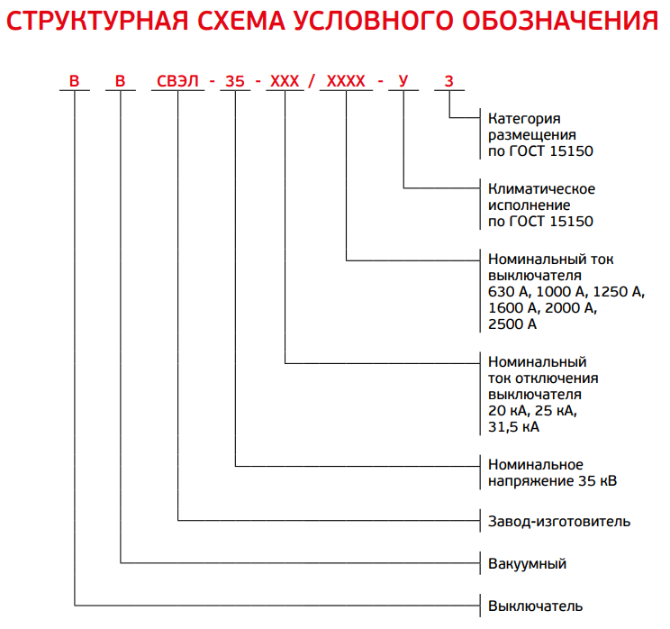 Условное обозначение.PNG